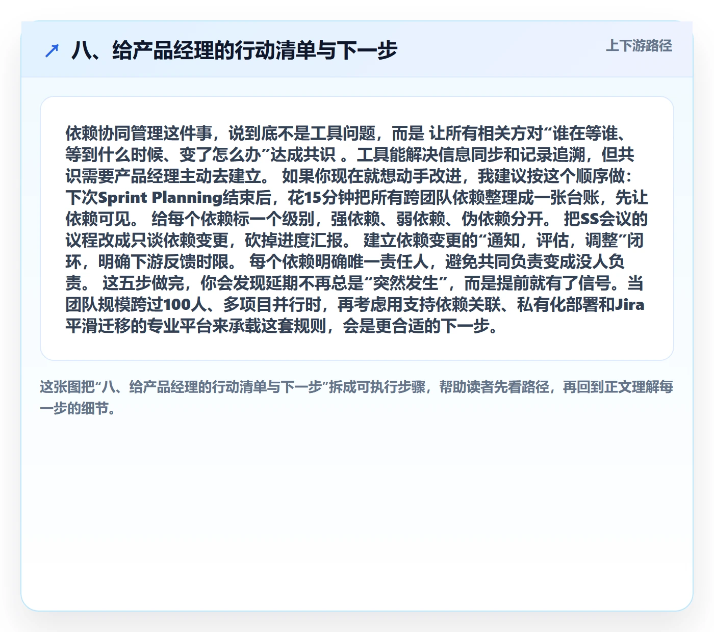 八、给产品经理的行动清单与下一步