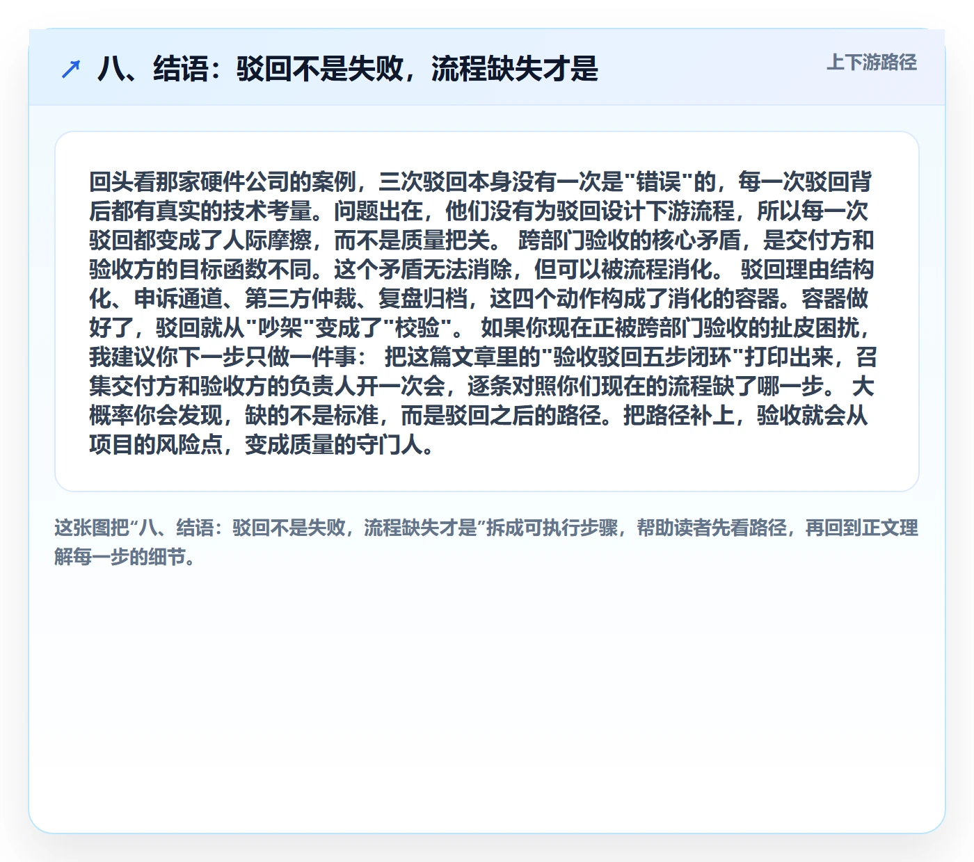 八、结语:驳回不是失败,流程缺失才是