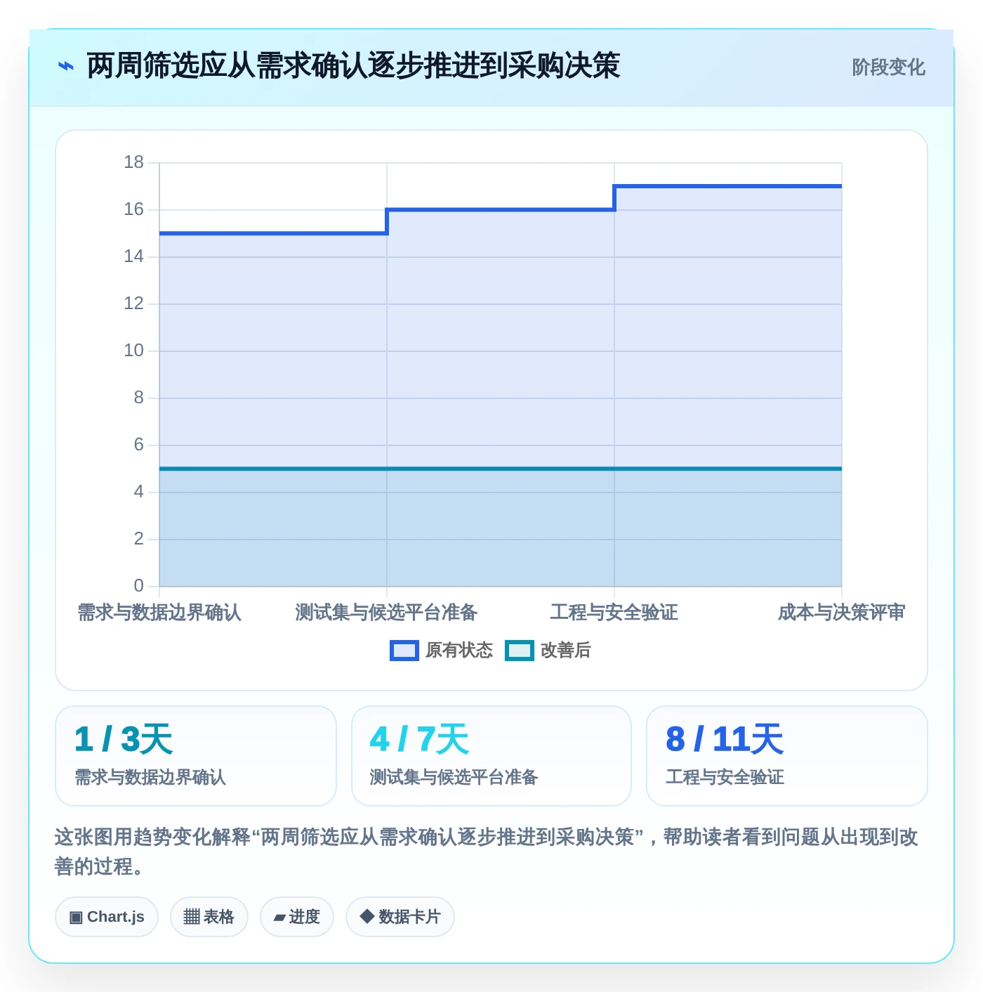 2026年信创AI平台大盘点:6款最具性价比工具推荐