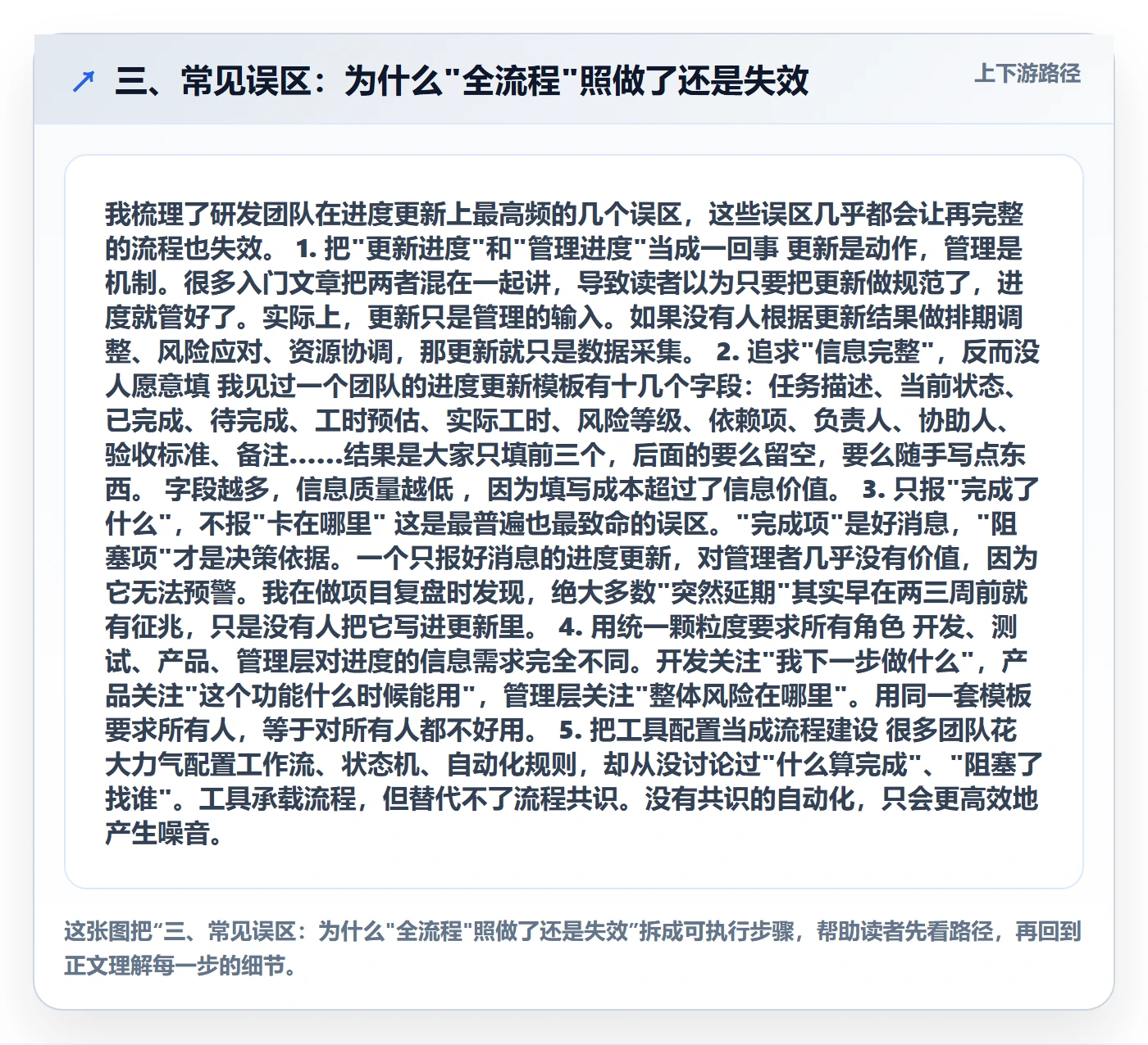 三、常见误区：为什么"全流程"照做了还是失效