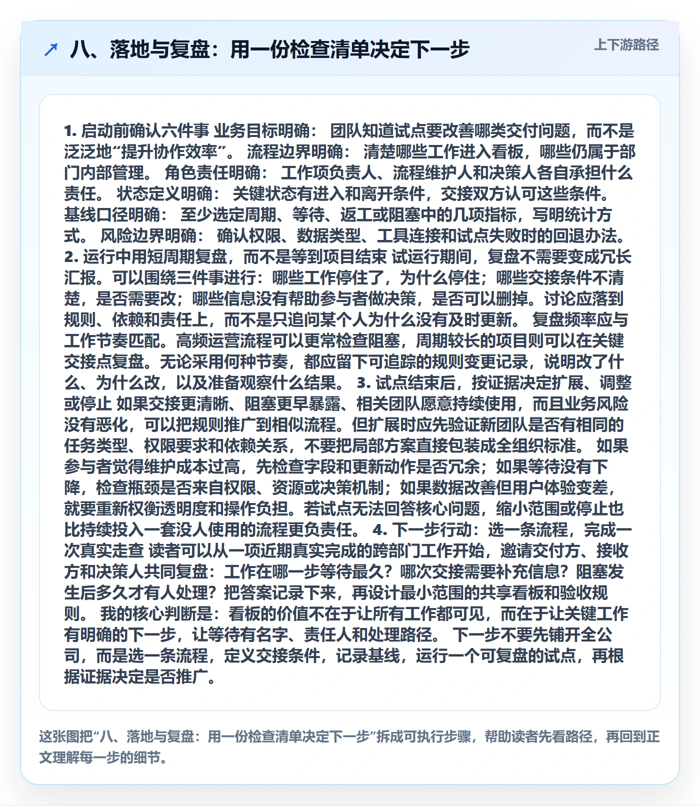 八、落地与复盘:用一份检查清单决定下一步
