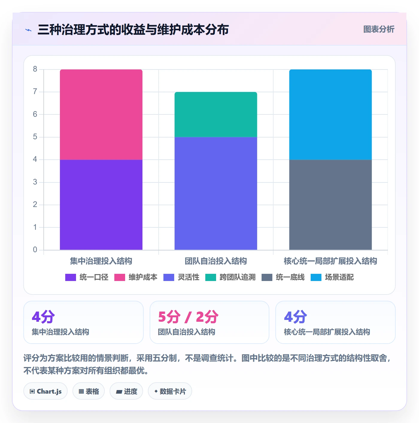 发布记录落地方案：项目经理开展版本管理的最佳实践案例解析