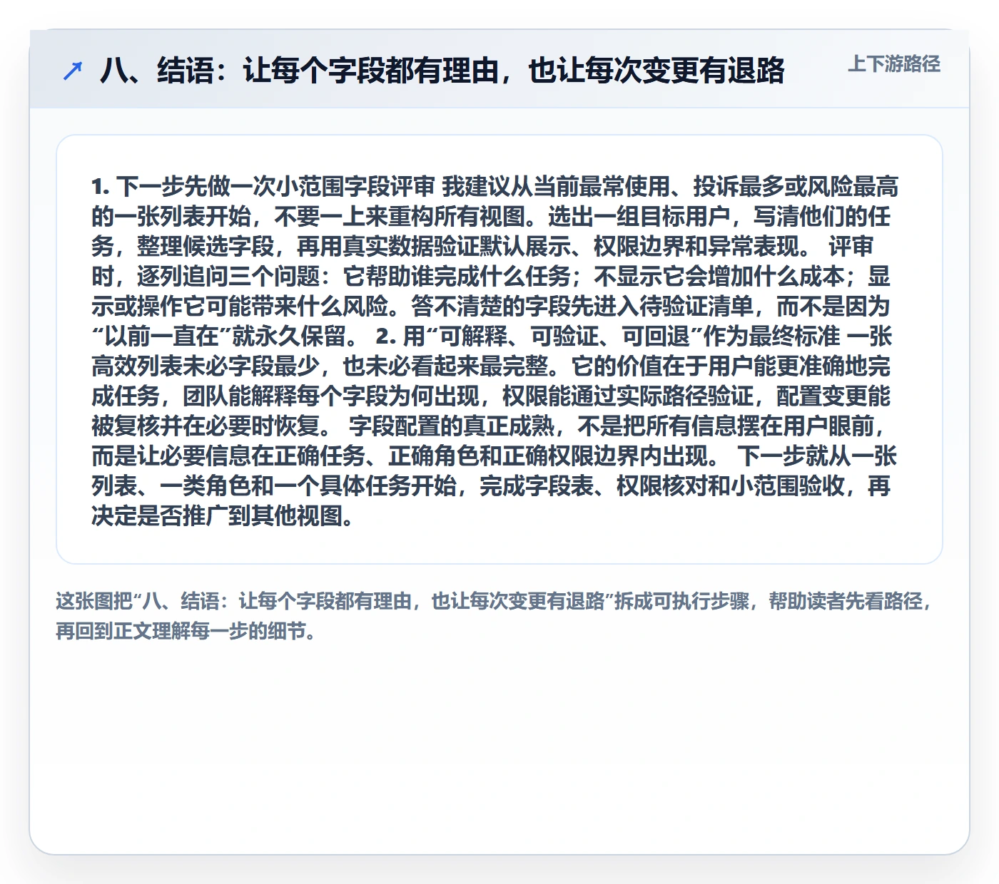 八、结语:让每个字段都有理由,也让每次变更有退路