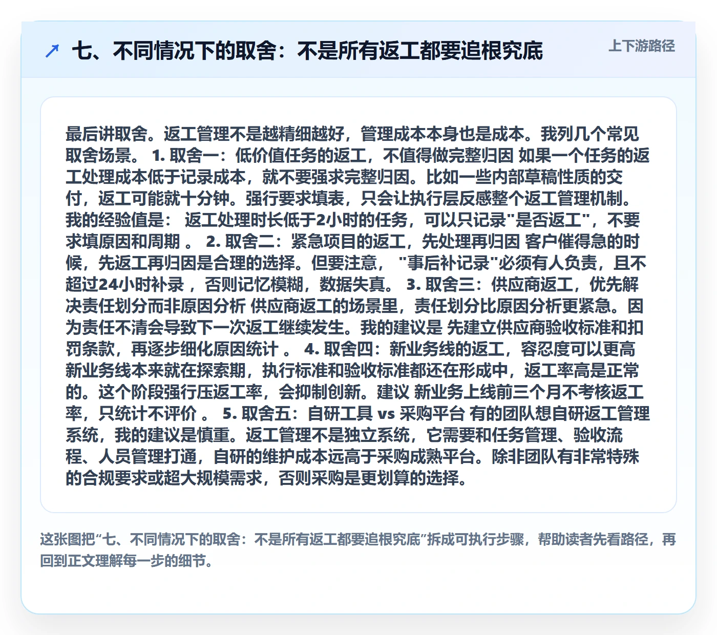 七、不同情况下的取舍:不是所有返工都要追根究底