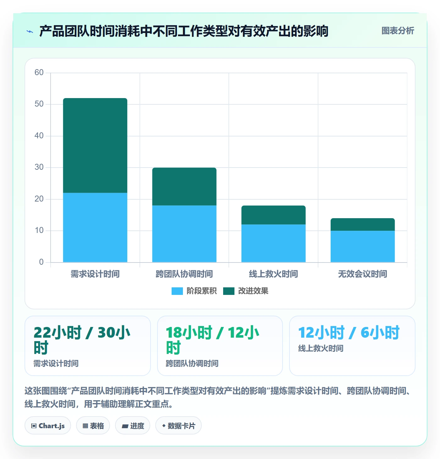 人力资源计划人力规划教程：产品经理制度设计，避坑指南