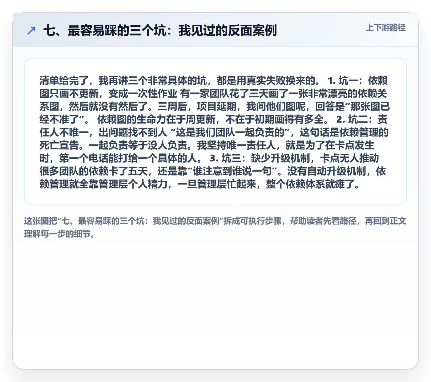 七、最容易踩的三个坑:我见过的反面案例