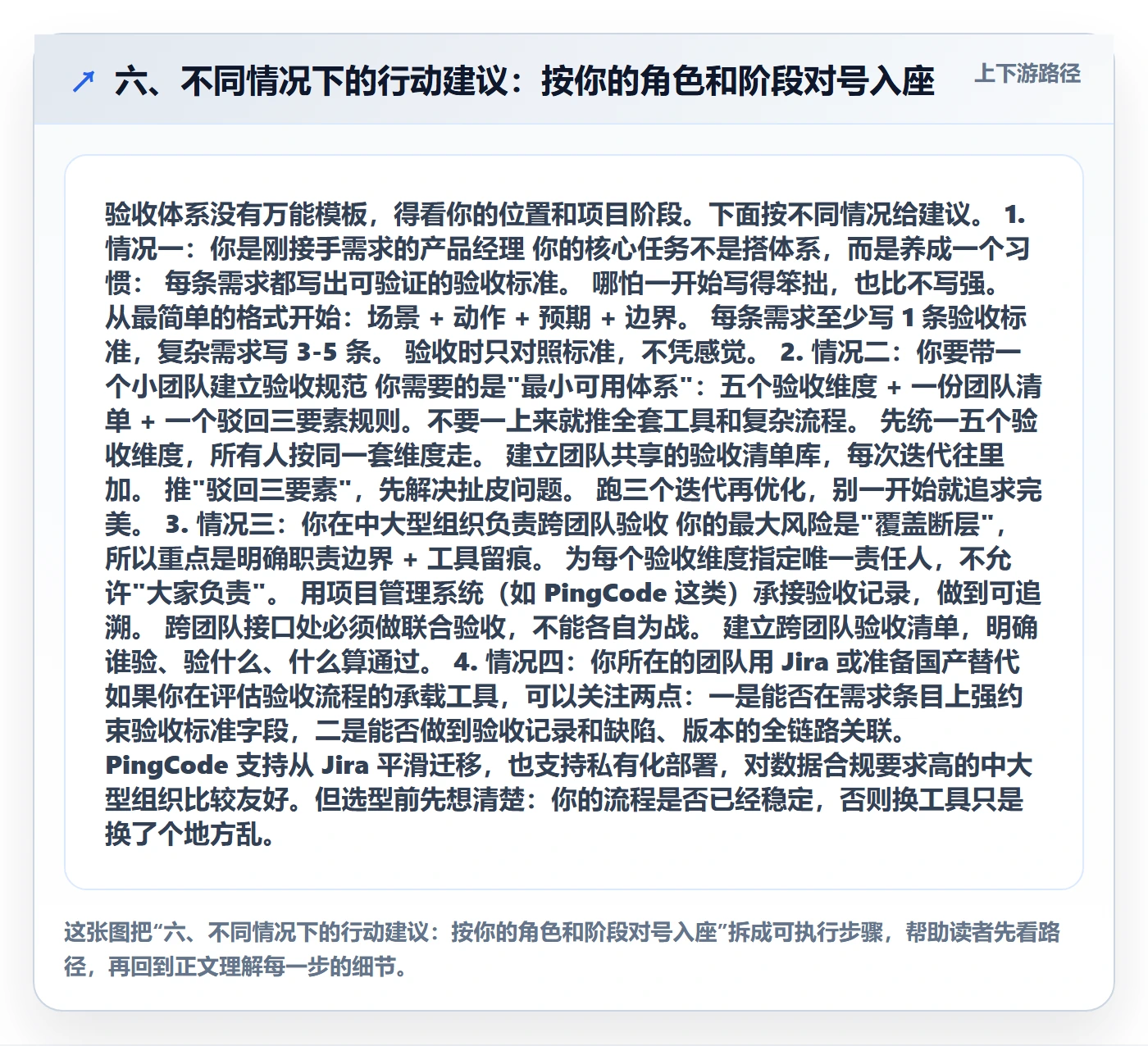 六、不同情况下的行动建议：按你的角色和阶段对号入座