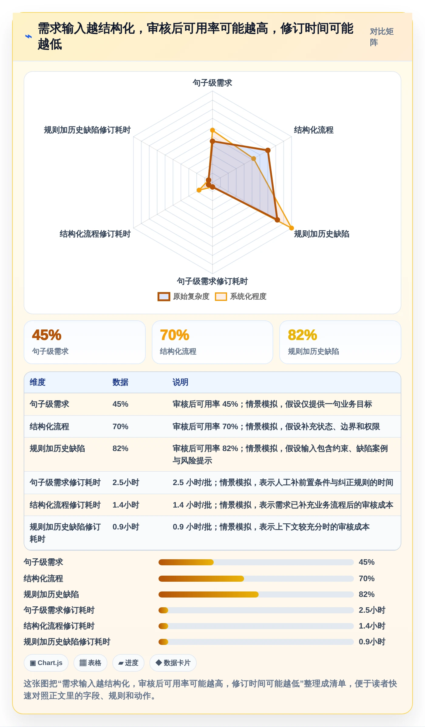 2026年必看:8款顶级批量生成测试用例工具全面对比