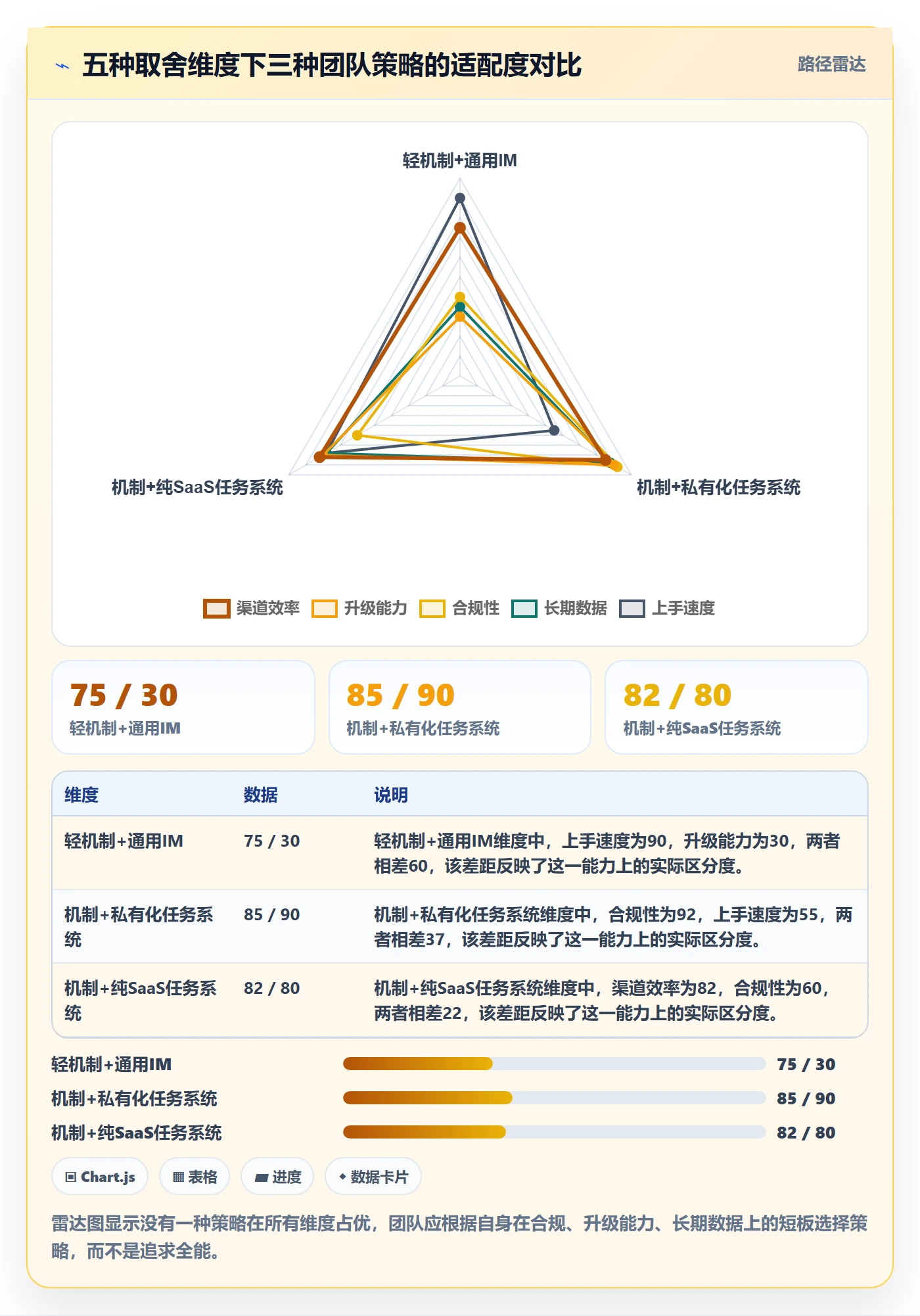任务提醒消息通知教程:跨部门团队落地方案,避坑指南