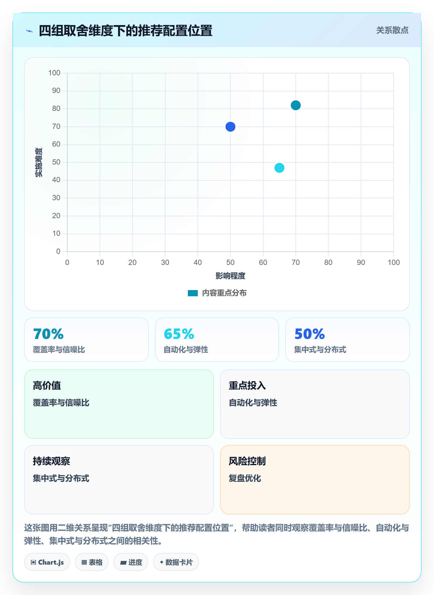 任务提醒如何做好到期提醒?实施团队风险控制与操作步骤