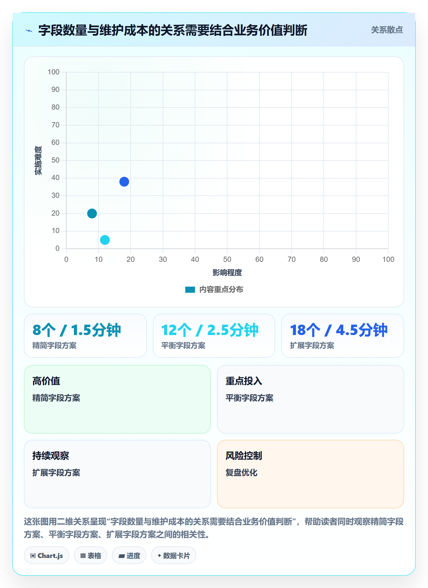 列表视图搜索全流程:跨部门团队实操方法与一文讲清