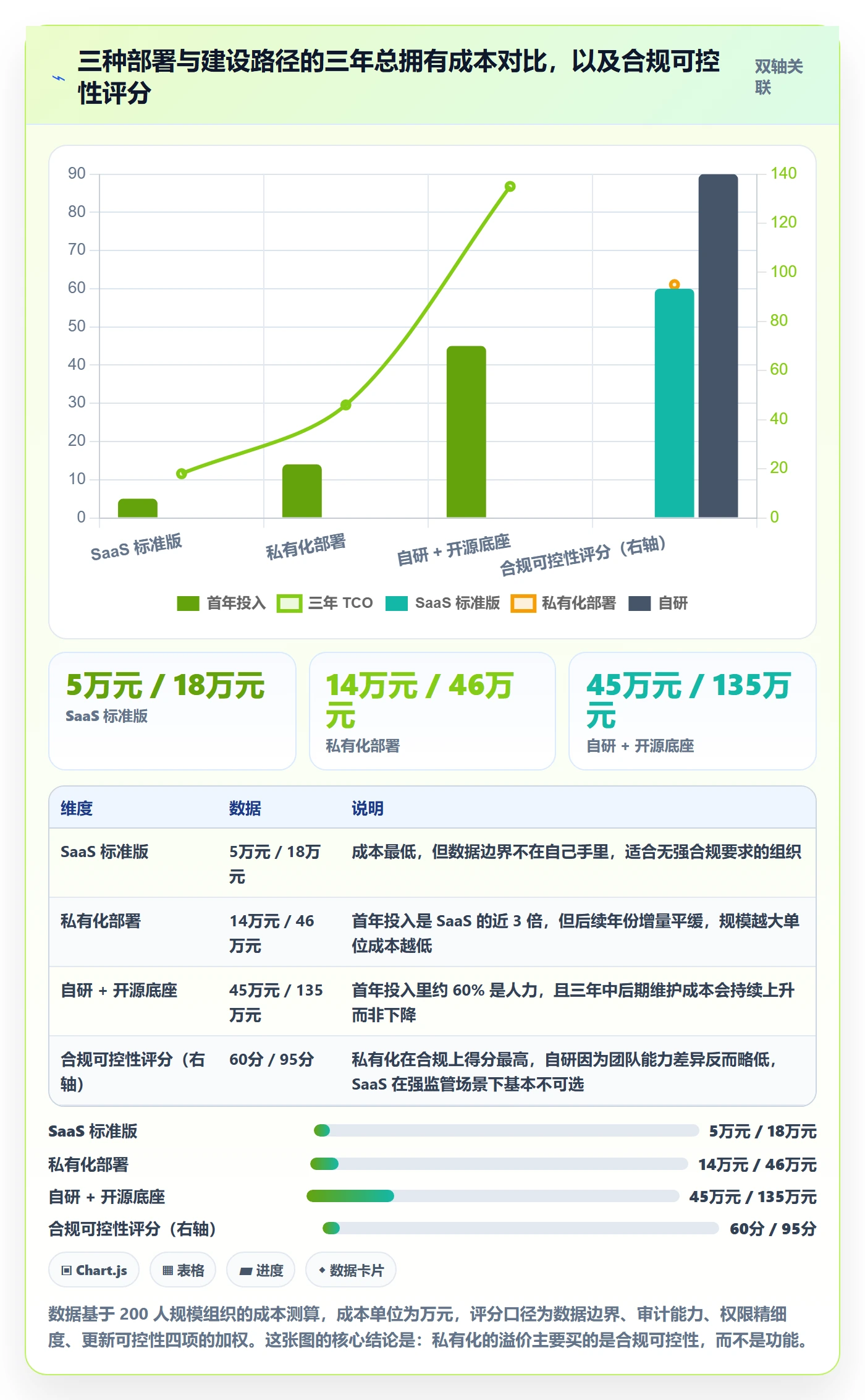 任务管理关注人全流程：跨部门团队效率提升与一文讲清