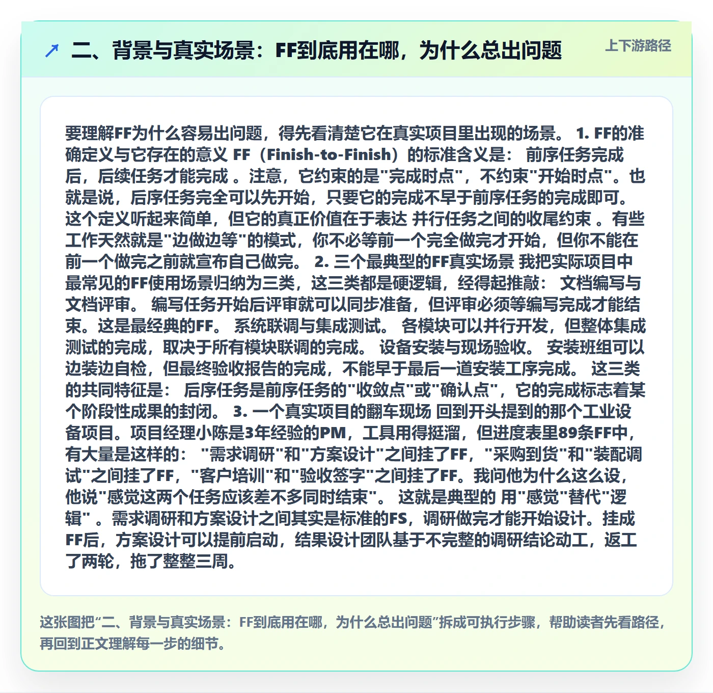 二、背景与真实场景:FF到底用在哪,为什么总出问题