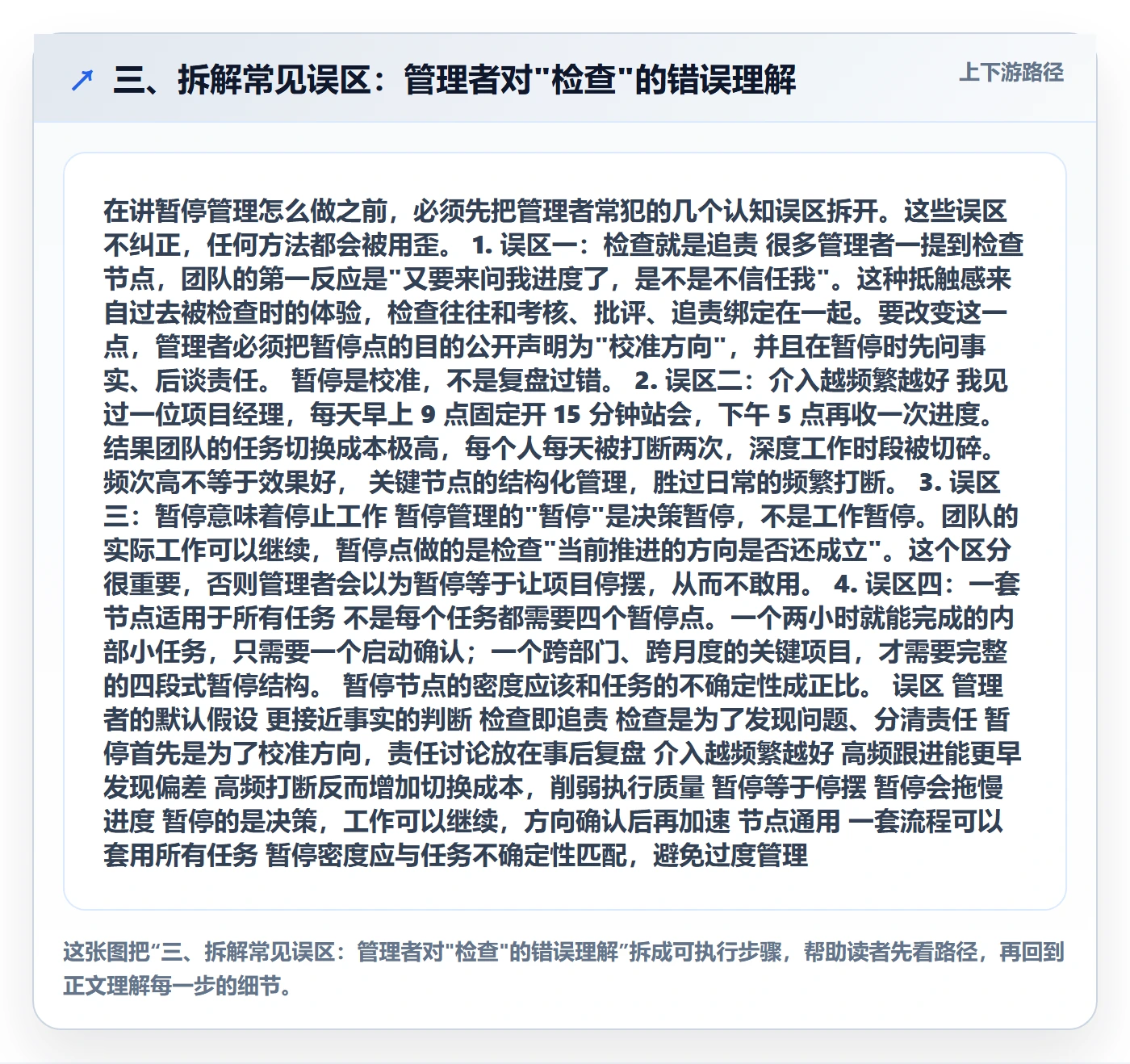 三、拆解常见误区:管理者对"检查"的错误理解