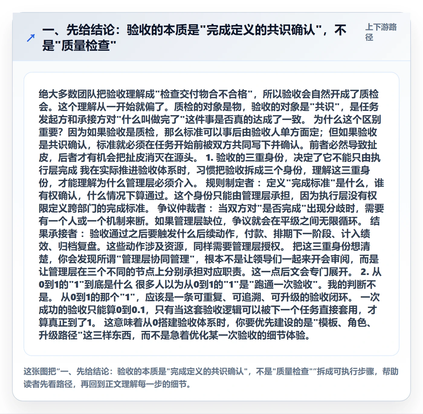 验收怎么做？管理层协同管理：任务验收从0到1